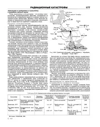 розщеплення