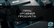 П’ять рівнів продукту, Блог 4brain продукту
