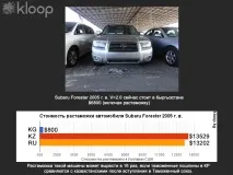 Розмитнення автомобілів може подорожчати у 20 разів після вступу Киргизстану до МС, Новини автомобілів
