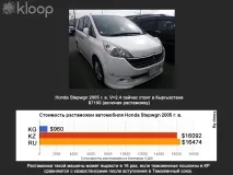 Розмитнення автомобілів може подорожчати у 20 разів після вступу Киргизстану до МС, Новини може