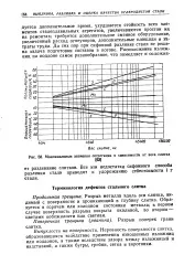 метал