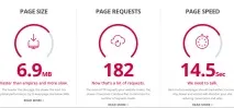 SEO інструменти для аналізу стану сайту стану