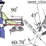 Слюсарна ножівка ножівка