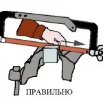 Слюсарна ножівка ножівка