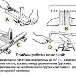 Слюсарна ножівка слюсарна