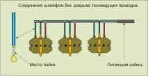 проводници