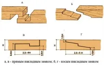 свързване