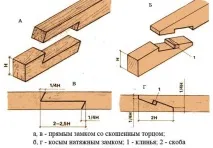 материал