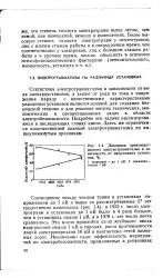 Створення - безпечна техніка - Велика Енциклопедія Нафти та Газа, сторінка 1 енциклопедія