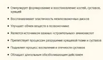 огляд