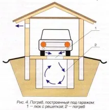 изграждаме