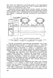 велика