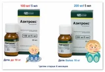суспензія