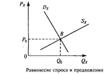 вираження