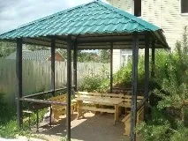 Зварні альтанки переваги та ціни переваги