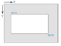 Тег AREA області