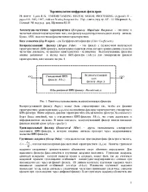 Термінологія цифрових фільтрів фільтрів