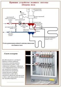 електрически