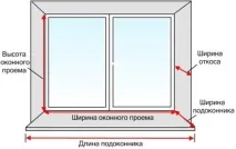 Встановлення вікон ПВХ, поради щодо правильної установки пластикових вікон поради