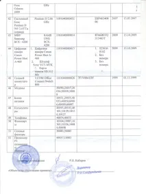 Утилізація медичного обладнання в Уфі медичного