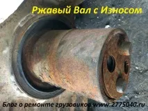 Вал балансиру Вартість