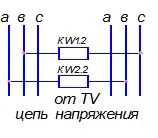 освобождаване