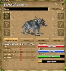 види