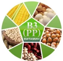 Вітаміни групи В для дітей найкращі препарати групи B (Б) групи