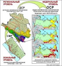 сейсмічної