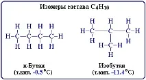 ЗАВДАННЯ ДО УРОКУ «ОСНОВНІ ПОЛОЖЕННЯ ТХС уроку