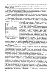 повітря