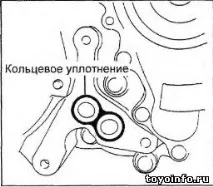 Заміна ланцюга грм 2TZ-FE заміна
