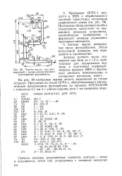 Витрати - ручна праця - Велика Енциклопедія Нафти та Газа праця