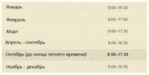 Зоопарк у Шенбрунні у Відні шенбрунні