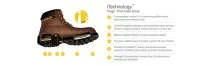 Зоряні марки спецвзуття технології та новинки CAT Footwear зоряні