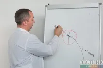 аритмію