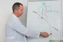аритмію