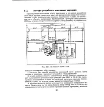 Аксонометричний метод - Велика Енциклопедія Нафти та Газа аксонометричний