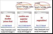 Атрибут - canonical - та пагінація розбіжності у рекомендаціях Яндекса та Google, SEO кейси соціалки атрибут