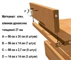 Барна стійка своїми руками, Журнал «Сучасне будівництво та ремонт» своїми