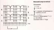 ажурні