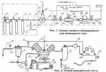 АВТО, МОТО, ВЕЛО САМОДІЛКИ - Блог - світ саморобок мото