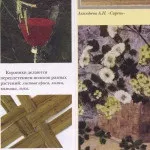 Л.Б. Білецька «Креативні картини із природних матеріалів» білецька