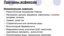 Хвороби нирок у дітей симптоми та лікування симптоми