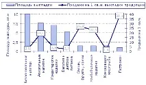 Великі секрети маленьких магазинів магазинів