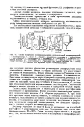 Дегазація - суспензія - Велика Енциклопедія Нафти та Газа велика