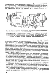 Дегазація - суспензія - Велика Енциклопедія Нафти та Газа нафти