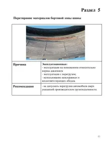 дефекти
