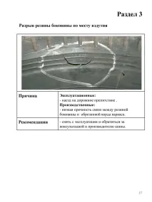 автомобілів