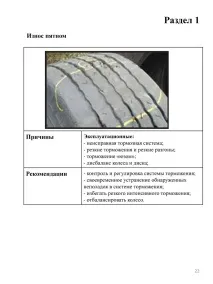 інфа